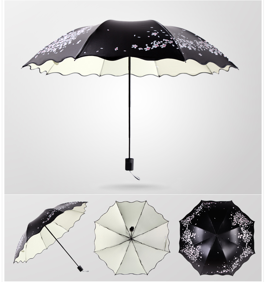 best compact umbrella