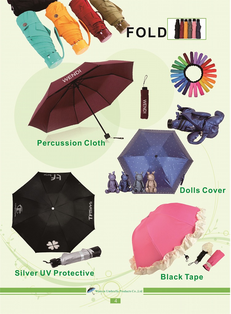 mini umbrella for google sell