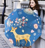 China umbrella factory designer umbrellas